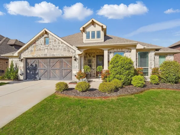 1057 Canterbury Ln, Forney, TX 75126