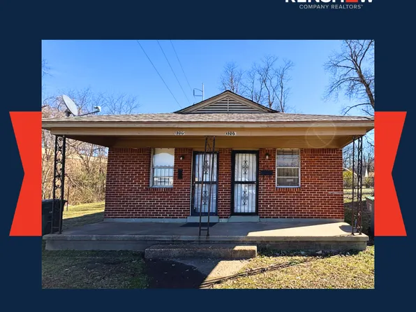 3203 Jackson Ave, Memphis, TN 38122