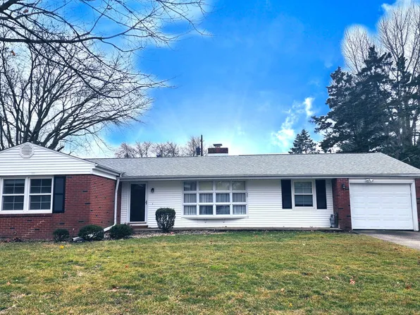 1717 Lincoln Rd, Champaign, IL 61821