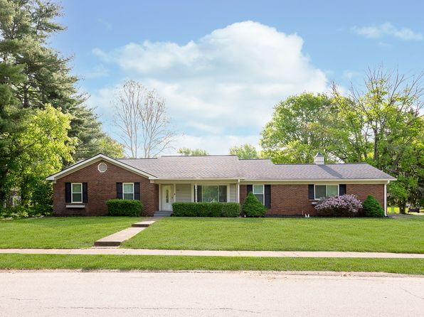 Carmel IN Real Estate - Carmel IN Homes For Sale | Zillow