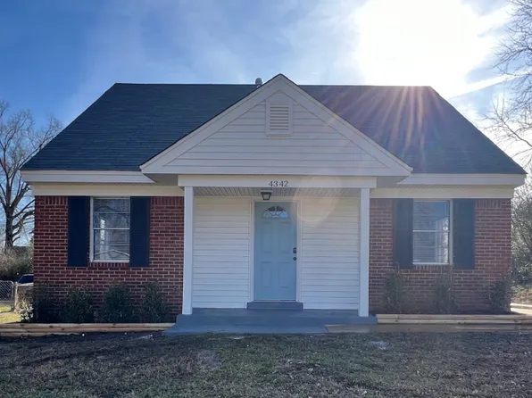 4342 Falcon Dr, Memphis, TN 38109