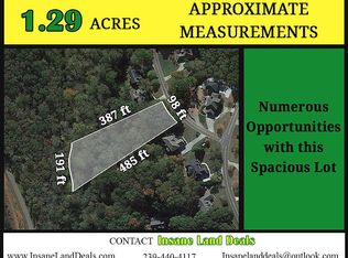 5011 Rebels Run, Canton, GA 30115