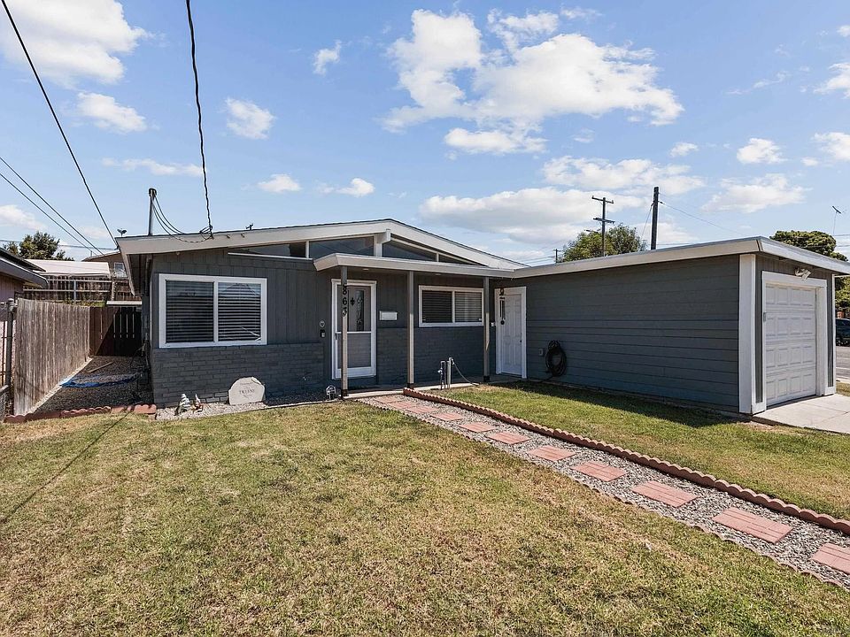1st image of 863 Ginna Pl