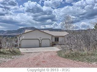 19440 Draco Dr, Monument, CO 80132