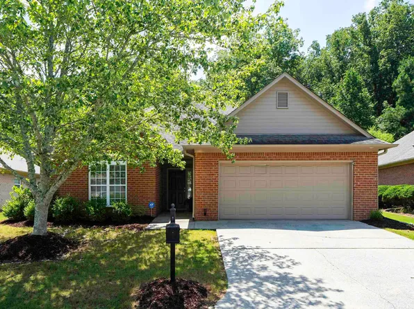 2053 Narrows Point Cv, Birmingham, AL 35242