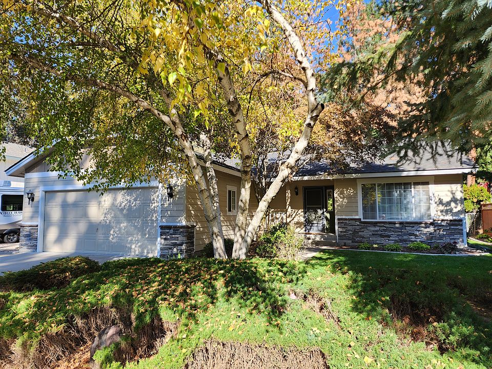 2599 E Black Forest Ave - Front of House (2)_10162022