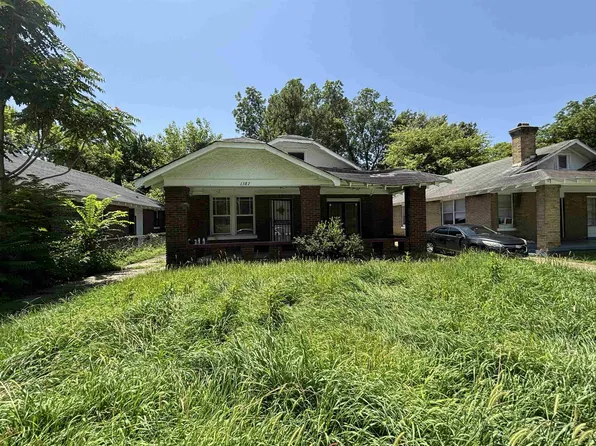 1587 Walker Ave, Memphis, TN 38114