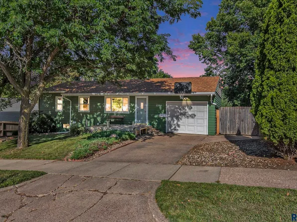 1201 S Point Dr, Sioux Falls, SD 57103