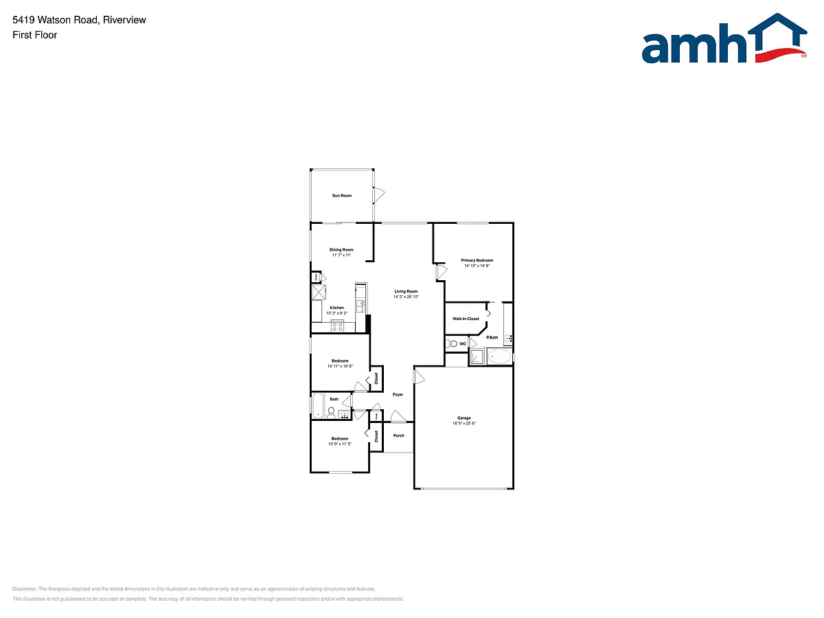 Building Photo - 5419 Watson Rd