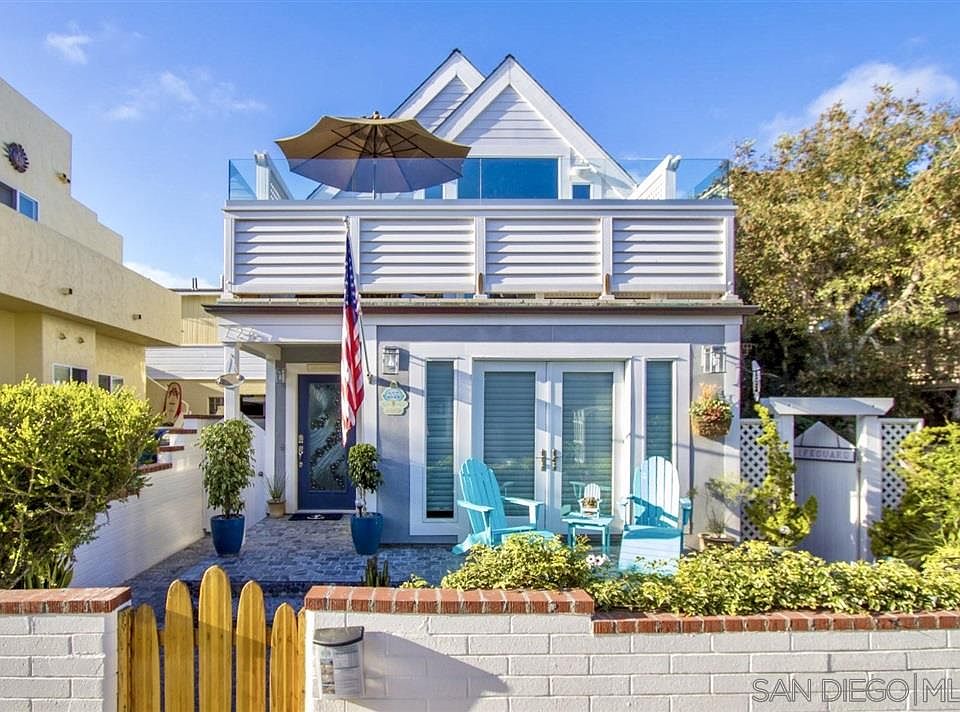 1st image of 724 Zanzibar Ct