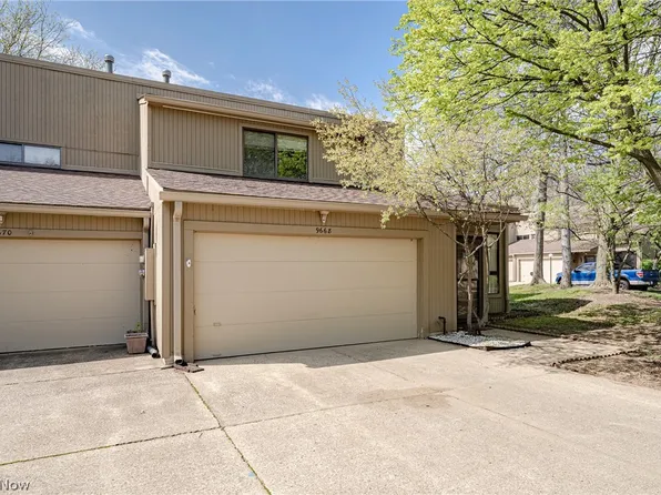 9668 Abbeyshire Way, Mentor, OH 44060