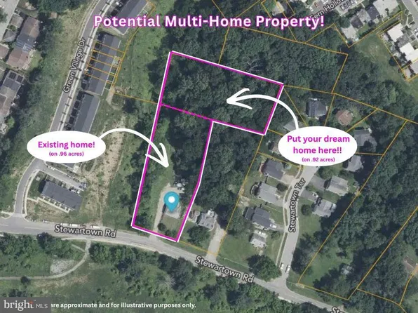 9603 Stewartown Rd, Montgomery Village, MD 20886