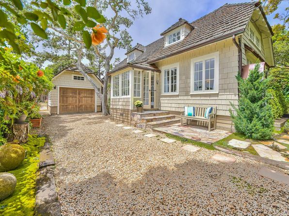 Explore Zillow Carmel Highlands: Homes, Neighborhood, and Market Trends