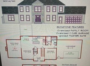 42 Turner Farm Rd, Uxbridge, MA 01569
