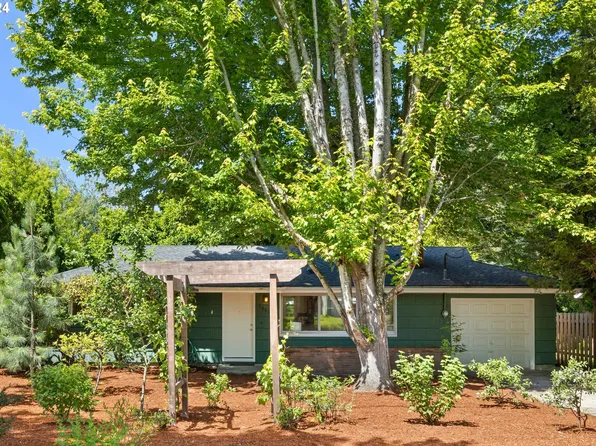 10049 SE 36th Ave, Milwaukie, OR 97222