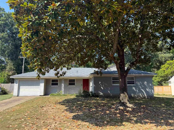 365 Leonora Dr, Memphis, TN 38117