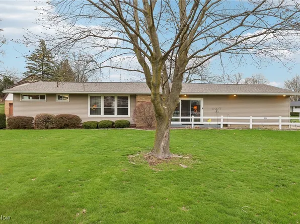 852 Locust St S, Canal Fulton, OH 44614