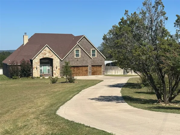 2105 Hills Ct, Stephenville, TX 76401
