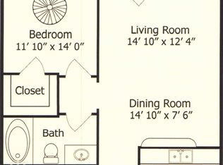 Laguna Vista, Dallas, TX 75234