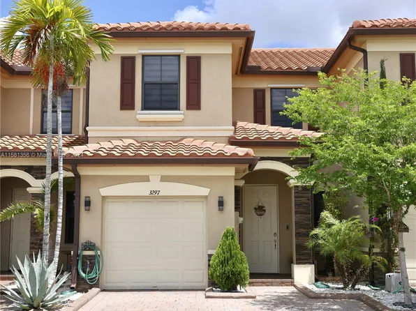 3297 W 91st Ter, Hialeah, FL 33018