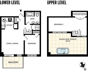Sold by Douglas Elliman