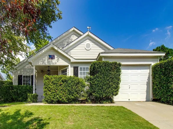 143 Savannah Hills Dr, Lexington, SC 29073