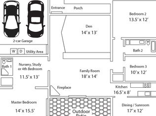 2903 Lazy Spring Dr, Houston, TX 77080