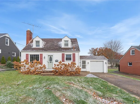 314 Leonard Ave SW, Massillon, OH 44646