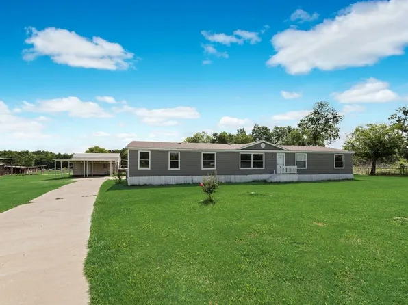 1287 County Road 134, Kaufman, TX 75142