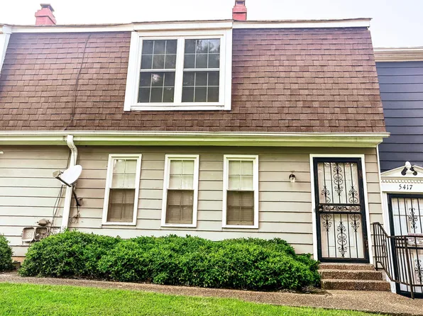 5415 Burton Church Cv, Memphis, TN 38134