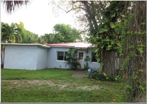 Property Front View