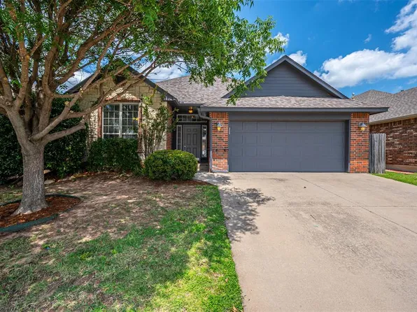 3611 Gullane Dr, Norman, OK 73072