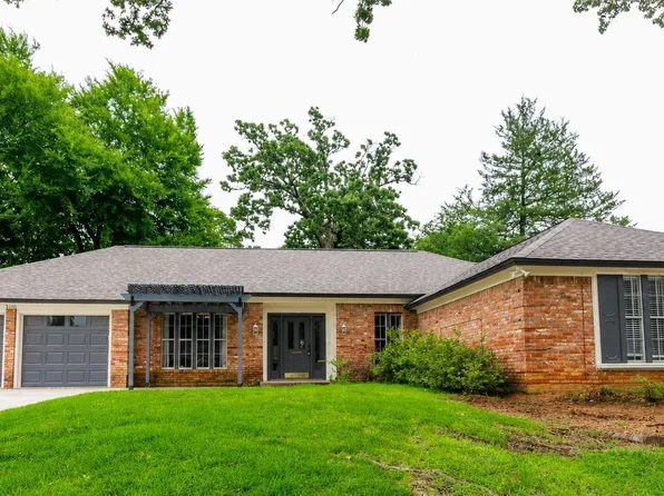 3110 S Cameron Ave, Tyler, TX 75701