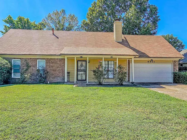 4461 Green Crk, Memphis, TN 38125