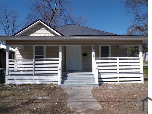 3506 Avenue C, Birmingham, AL 35218