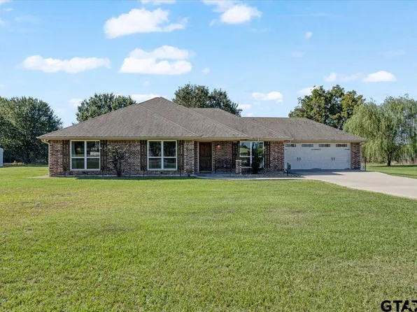 525 W North St, Blossom, TX 75416