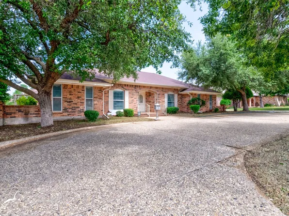 649 Washington Blvd, Abilene, TX 79601