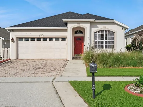 536 GLENEAGLES DR, DAVENPORT, FL 33897