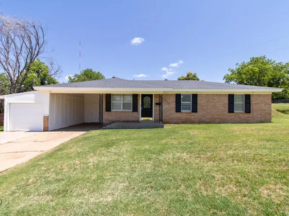 1933 Pawhuska Dr, Wichita Falls, TX 76309