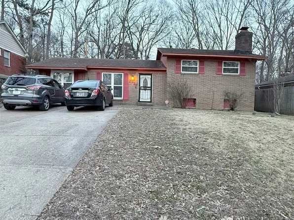 2624 Courtney Dr, Memphis, TN 38128