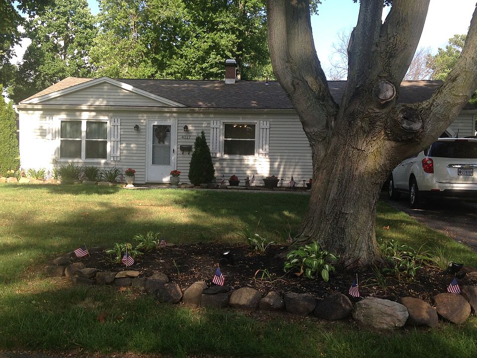 Current listing 2016