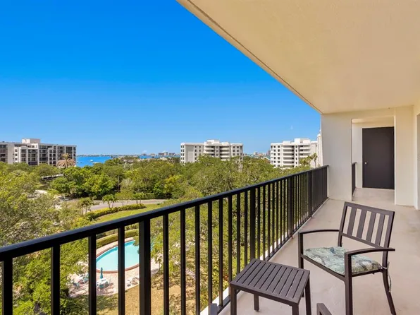 150 Belleview Blvd APT 602, Belleair, FL 33756