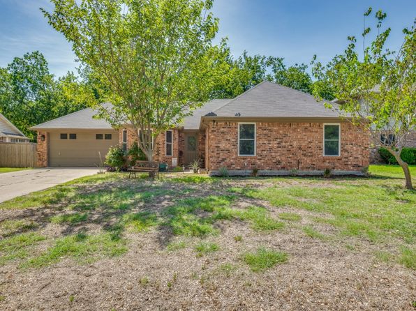 Sanger TX Real Estate - Sanger TX Homes For Sale | Zillow