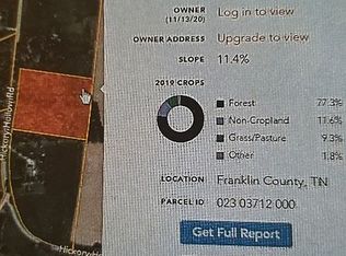 269 Hickory Hollow Rd, Tullahoma, TN 37388