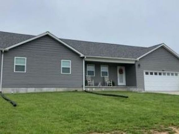 Property Front View