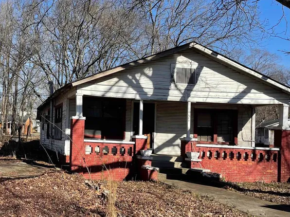 444 37th Ave W, Birmingham, AL 35207