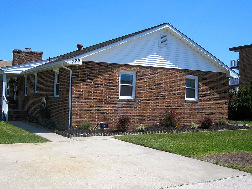 Front View of Home