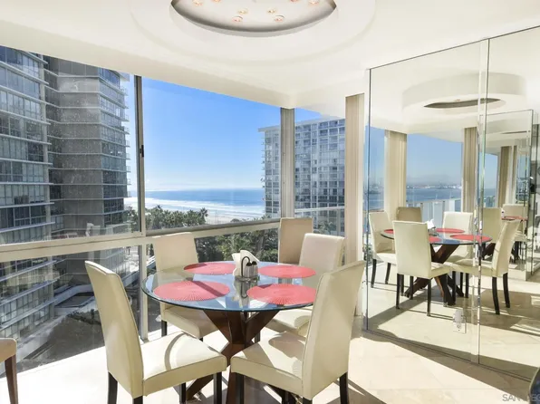 1810 Avenida Del Mundo, Coronado, CA