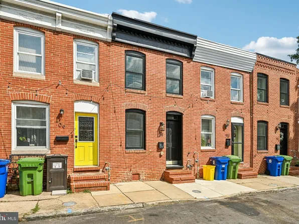 711 S Rose St, Baltimore, MD 21224