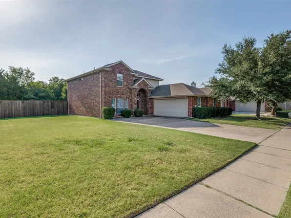 2030 Gleaner Dr, Rockwall, TX 75032